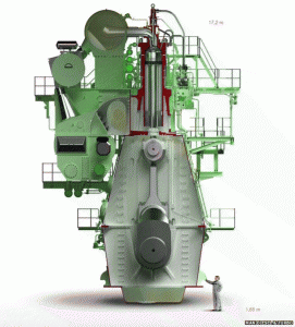 el-motor-mas-grande-del-mundo