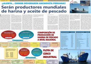 http://www.perupesquero.org/web/wp-content/uploads/2016/11/Edicion12_Agosto2013_Pagina_10-300x212.jpg