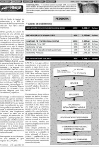 http://www.perupesquero.org/web/wp-content/uploads/2016/11/Edicion24-Abril2016-03-202x300.jpg