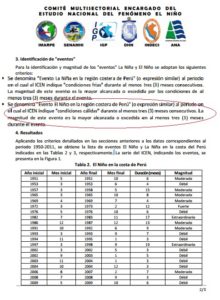 figura 2017