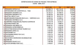 cuadros 2017