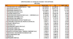 cuadros