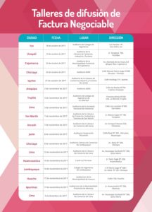 cuadro talleres Factura Negociable
