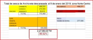DESCARGA